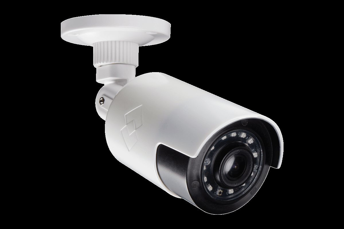 Sûreté et Télésurveillance